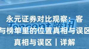 永元证券对比观察：客户服务与榜单里的位置真相与误区｜详解