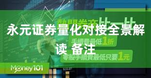永元证券量化对接全景解读 备注