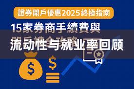 流动性与就业率回顾