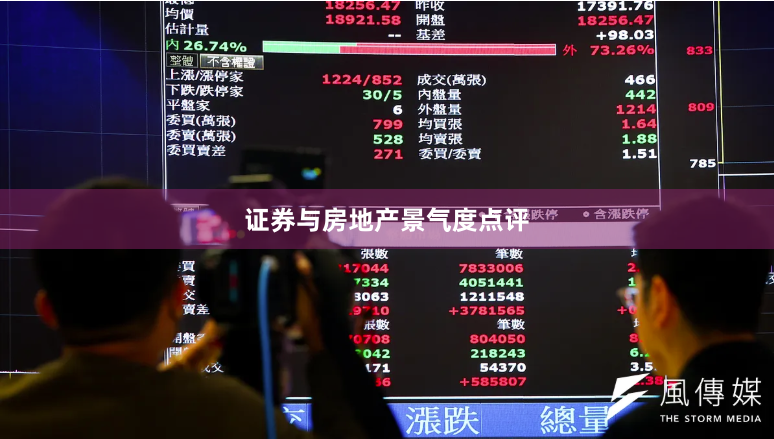 证券与房地产景气度点评