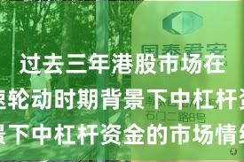 过去三年港股市场在热点快速轮动时期背景下中杠杆资金的市场情绪
