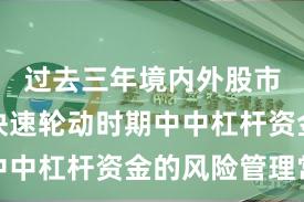 过去三年境内外股市在热点快速轮动时期中中杠杆资金的风险管理常