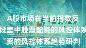 A股市场在当前指数反复拉锯阶段里中股票配资的风控体系趋势研判
